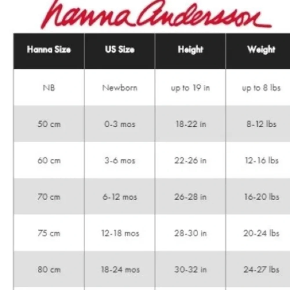 Hanna Andersson Floral Hooded Snowsuit